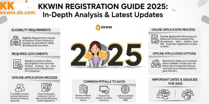 Đăng ký Kkwin trỏ thành xu hướng mới
