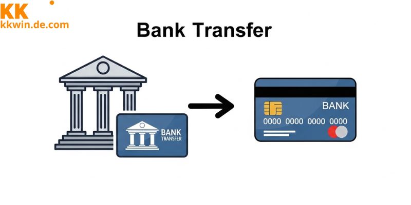 Tốc độ xử lý nạp tiền Kkwin chỉ từ 1-3 phút